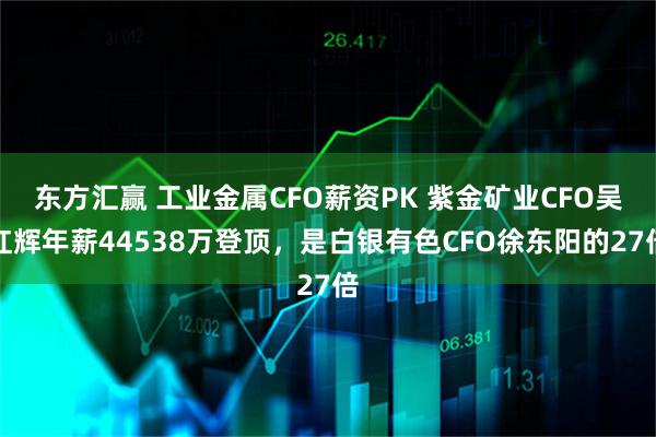 东方汇赢 工业金属CFO薪资PK 紫金矿业CFO吴红辉年薪44538万登顶，是白银有色CFO徐东阳的27倍